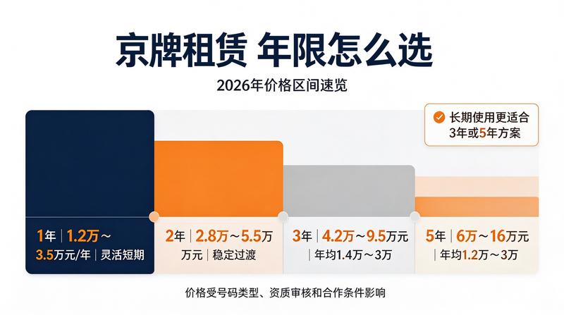咨询热线